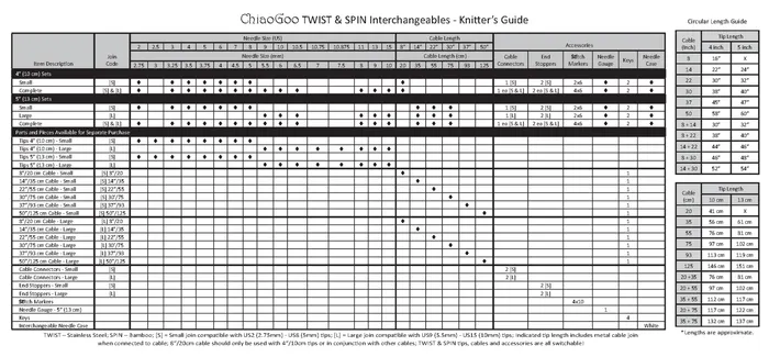 chiaogoo-interchangeables-web_4 Спицы ChiaoGoo купить Минск Гомель Беларусь Москва Россия Санкт Петербург СПБ